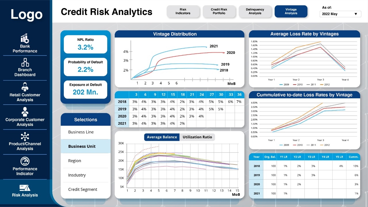 9. Vintage Analysis.jpg